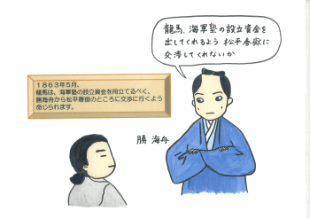 4コマ漫画（越前福井藩主 松平春嶽からの借用金5000両�@）