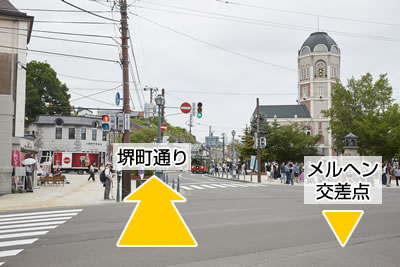 メルヘン交差点から堺町通りを撮影した写真で、堺町通りの左側歩道を歩くように指示しています